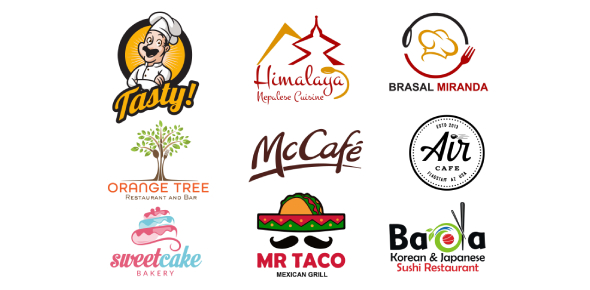Fast food logos quiz proprofs quiz